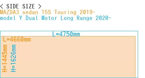 #MAZDA3 sedan 15S Touring 2019- + model Y Dual Motor Long Range 2020-